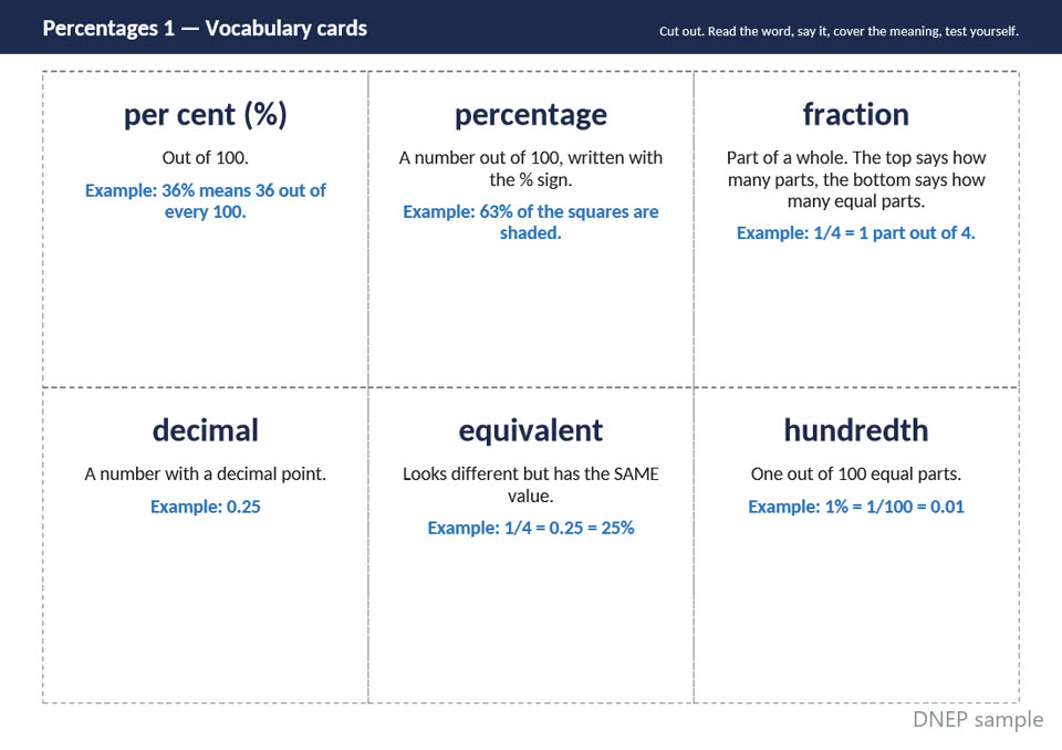 Vocabulary cards
