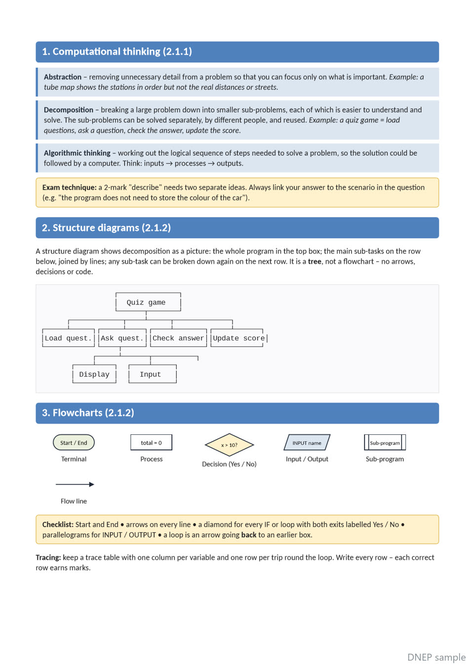 Revision booklet