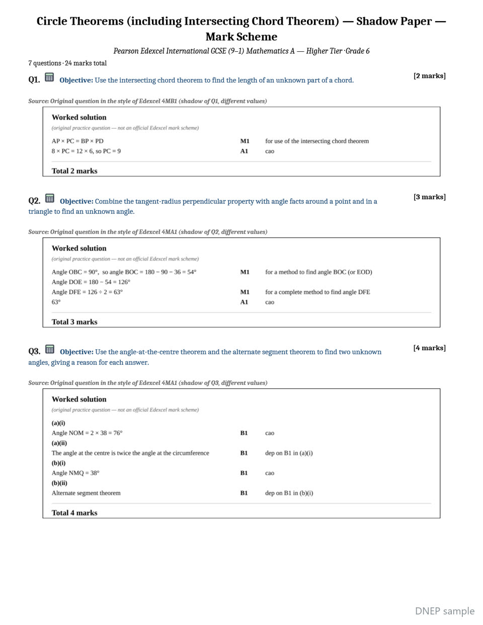 Mark scheme