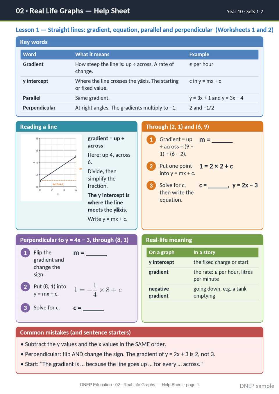 Help sheet